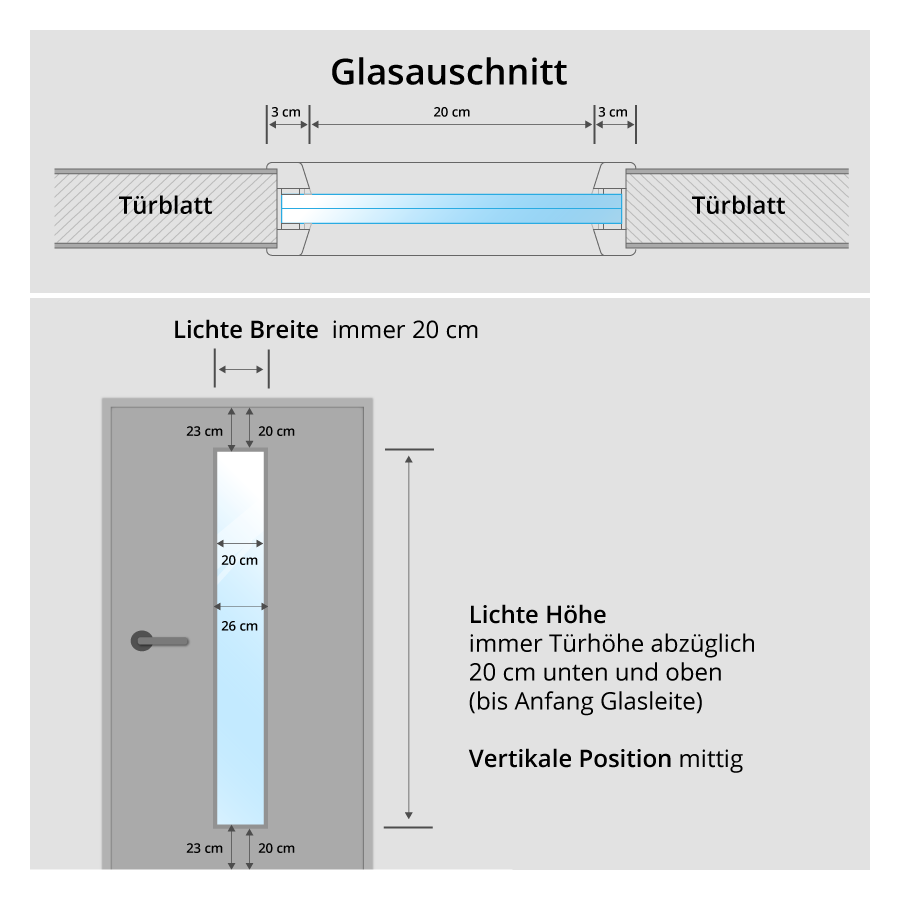 Maßskizze Glasausschnitt waTÜR Brandschutztüren